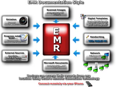 Enterprise-mobility-EMR6