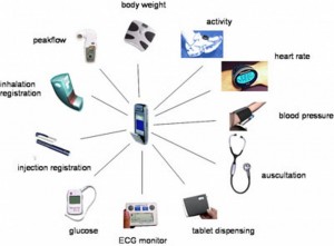 mHealth-enterprise-mobility-services-1024x757