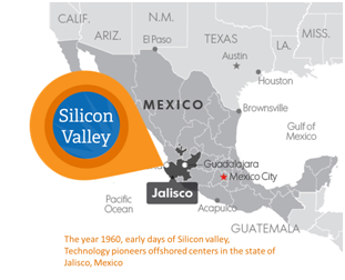 Offshoring, Inshoring, Outsourcing, and Nearshoring 