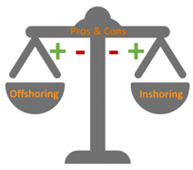 Offshoring vs Inshoring – Discussing Pros & Cons