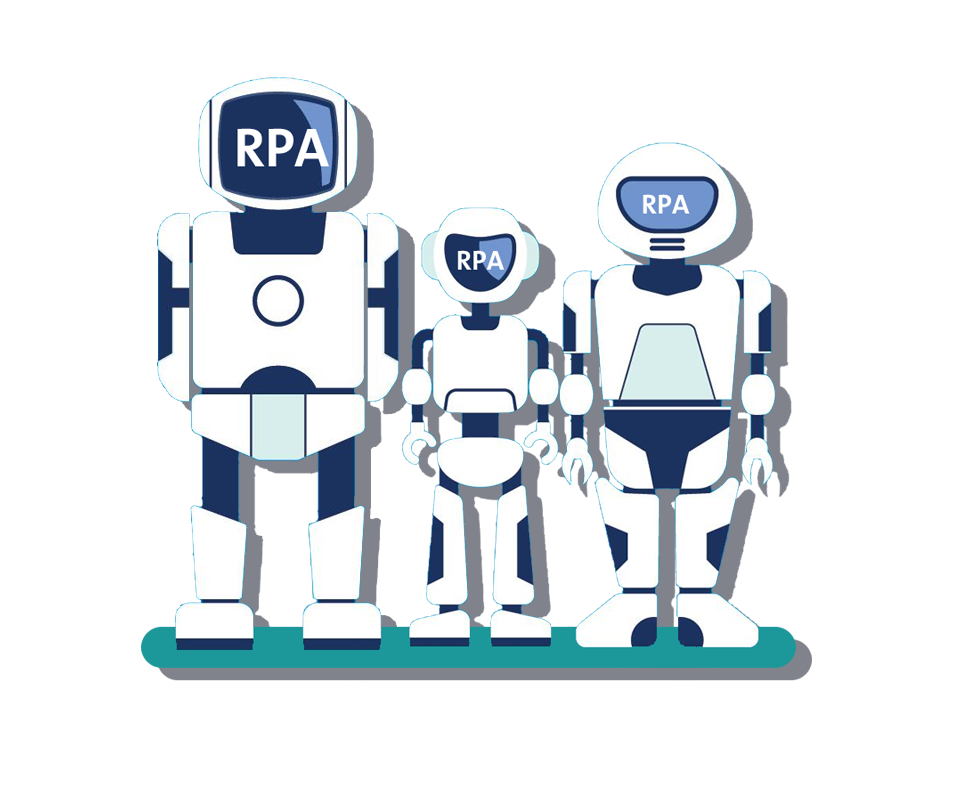 RPA Life-Cycle Stages, Robotic Process Automation