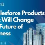 Salesforce Products
