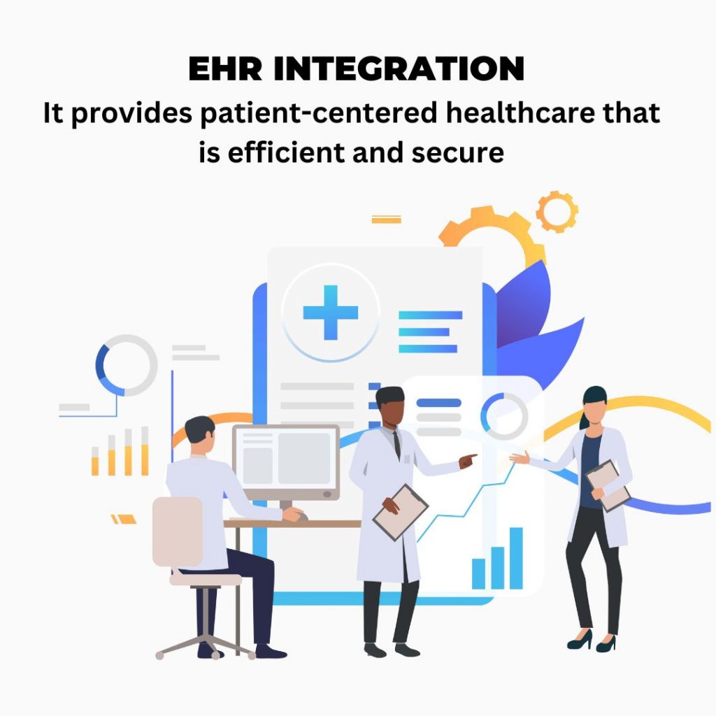 EHR integration