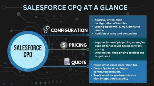 A Step-by-Step Guide to implement Salesforce CPQ - Emorphis