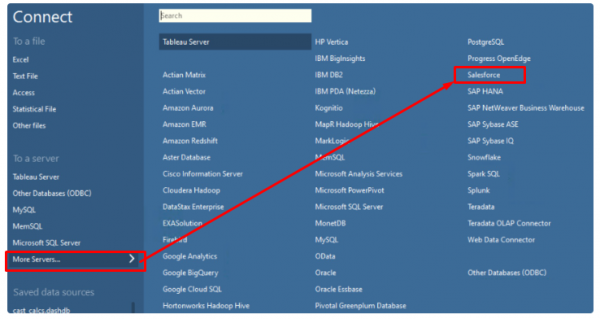 Salesforce Tableau Integration - Unleashing Insights