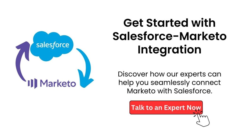 Salesforce Integration Expert